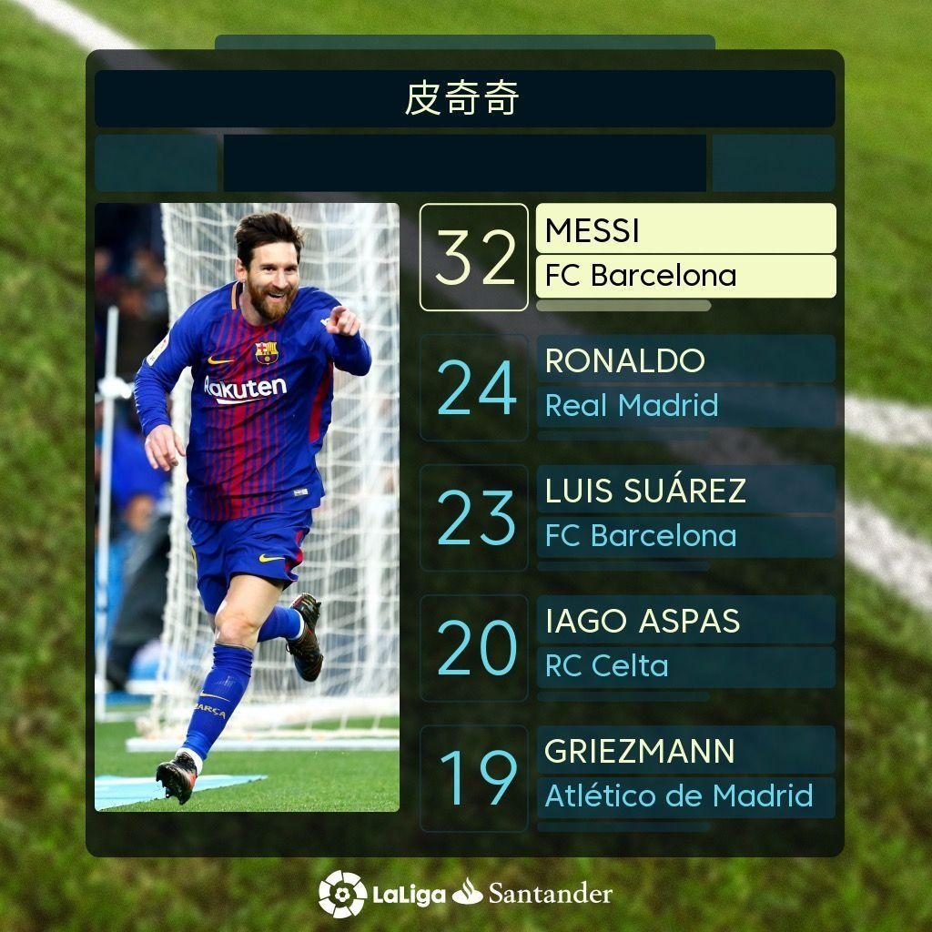 大影响对于